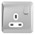 Socket Outlets