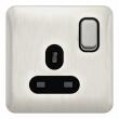 Socket Outlets