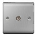 TV & Telephone Sockets