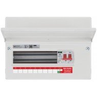 BG 9 Way MS & SPD Metal Consumer Unit