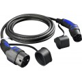 BG SYNC EV Vehicle Charging Accessories