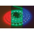 RGBW LED Strip