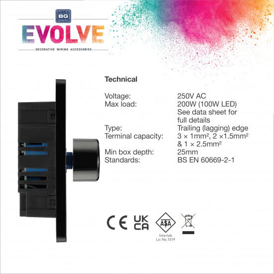 BG Evolve 2G Dimmer Switch P/P Matt Black