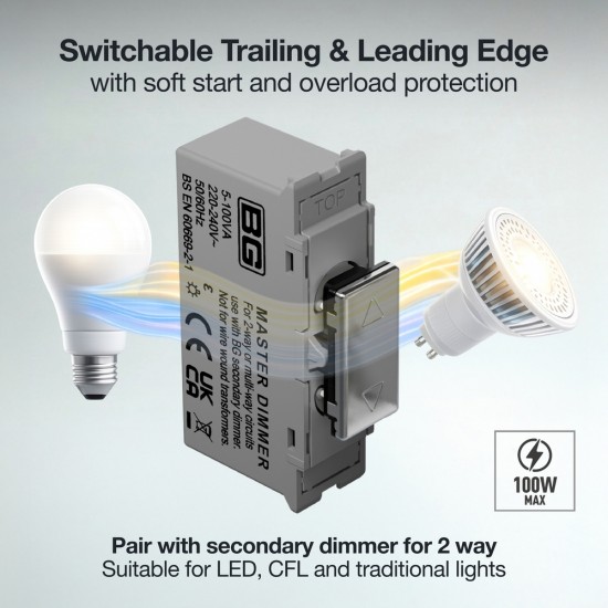 BG Grid Lite Polished Chrome 100watt Dimmer Module