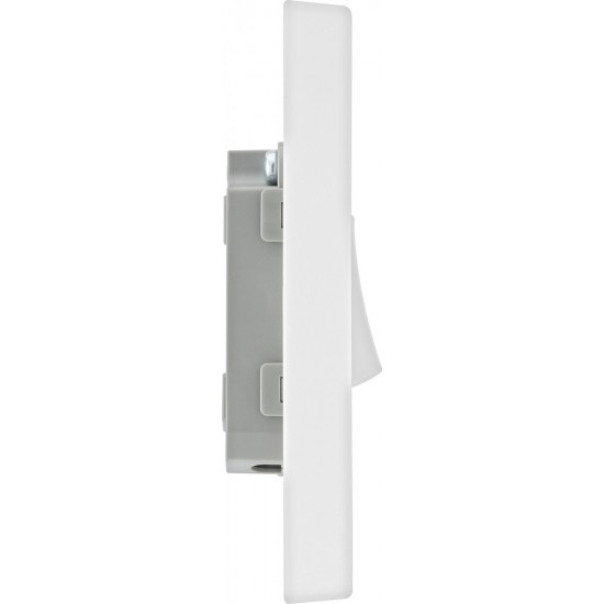 BG 1G 1W Switch (911) BG 1G 1W Switch (911)