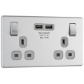 Socket Outlets