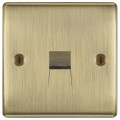 TV & Telephone Sockets