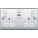 Socket Outlets