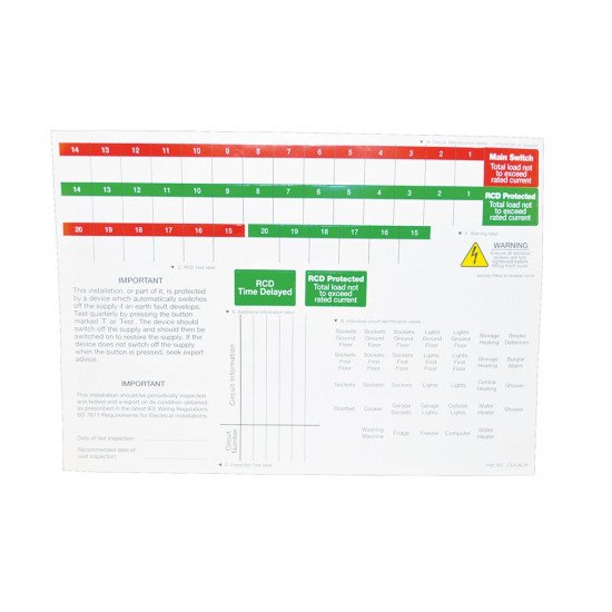 BG Consumer Unit Label Sheet